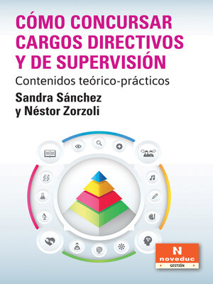 cover image of Cómo concursar cargos directivos y de supervisión